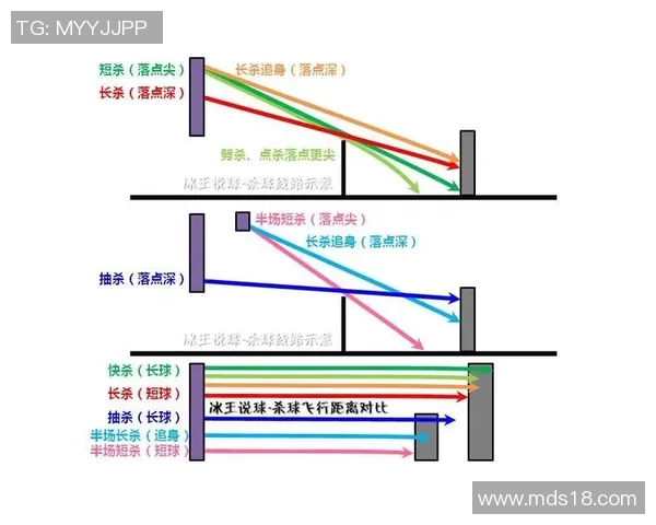 成都羽毛球队反击之路：战术调整与团队重塑的深度解析